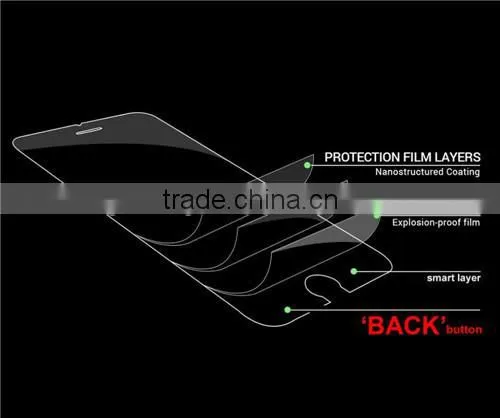 smart key tempered glass screen protector for iphone 6/6plus, added a return key on the screen protector