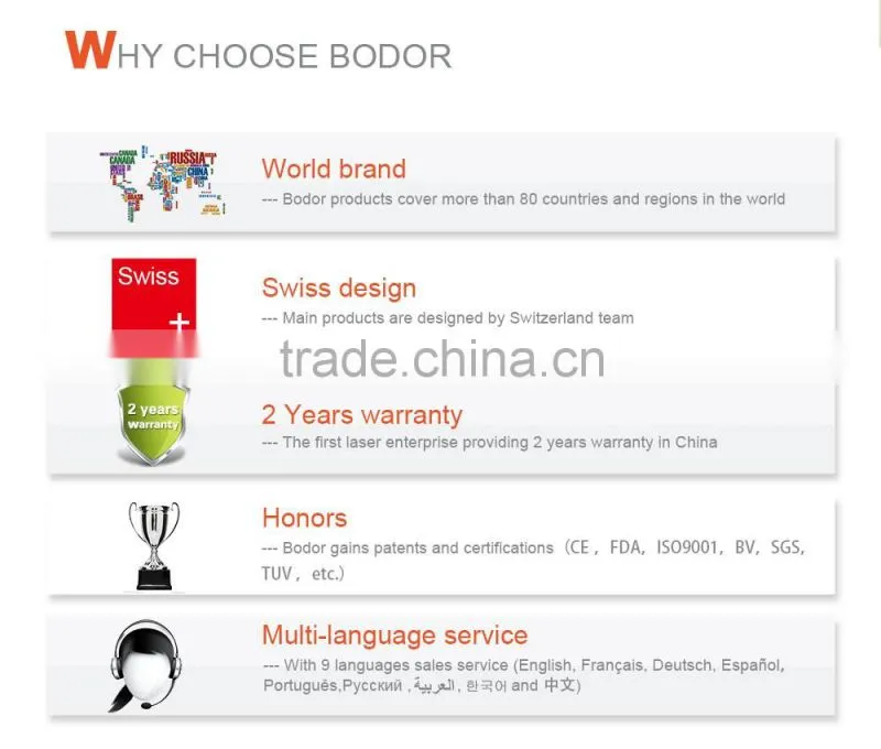 Bodor new co2 laser cutting machine with low price BCL-BA