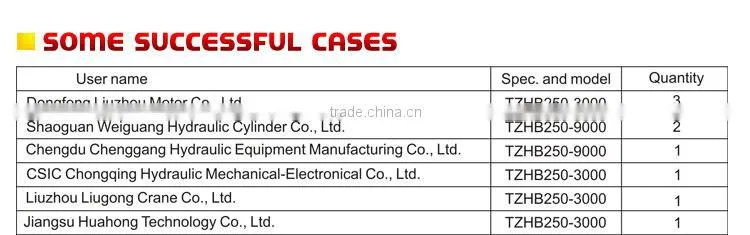 cnc automatic horizontal cylinder boring machine rolling machine factory