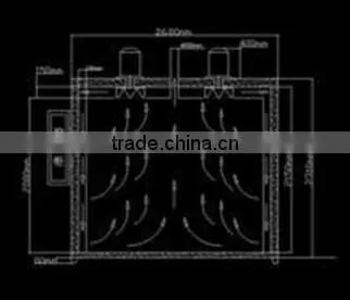 High Temperature Circulating Drying Oven