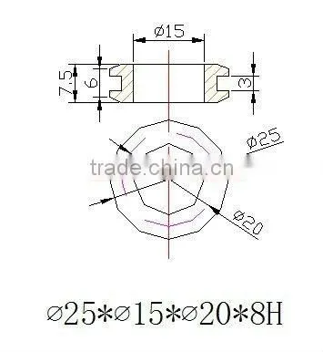 Auto Pu Rubber Bushes,Polyurethane Bushing
