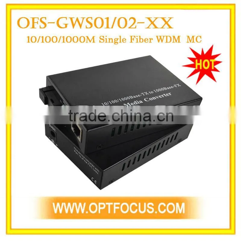 ip to analog converter / Gigabyte Fiber Converters