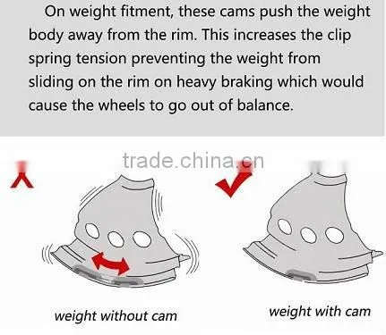 zn wheel weights for steel rims