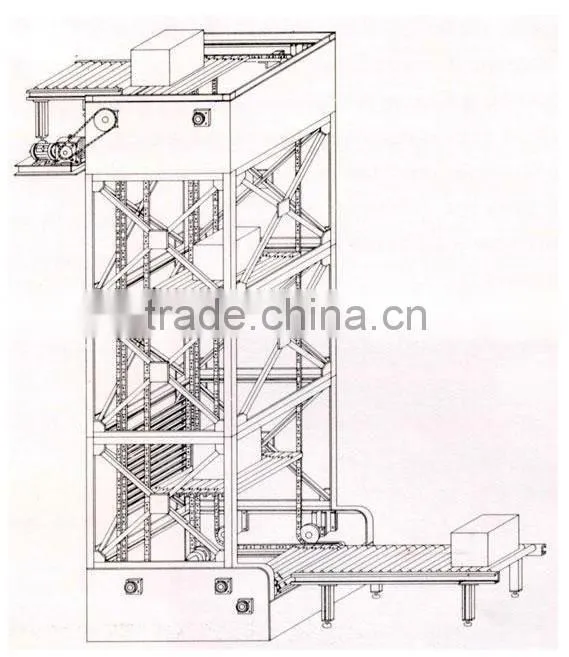 Vertical guide rail hydraulic cargo lift with CE