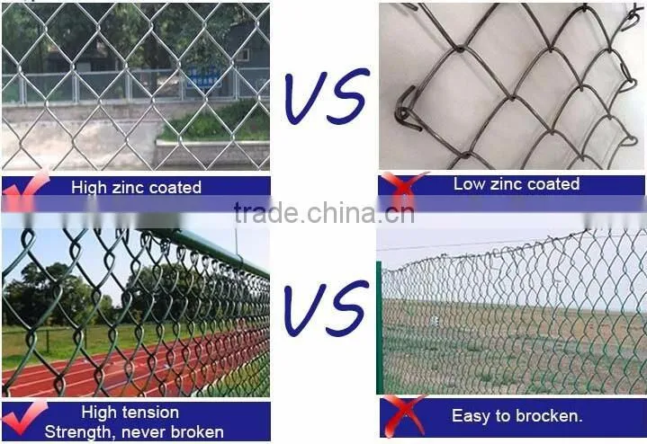 Security fencing chain link fence best sale hot sale