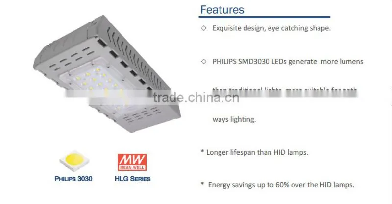 Cheaper led street light 40W with small size