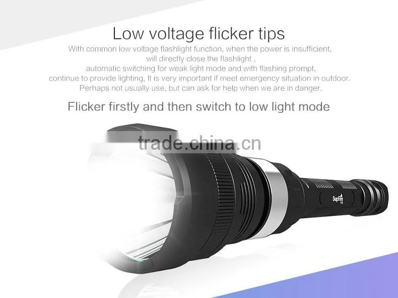 Bright LED flashlight Supfire Y12 1100 lumen CR XML2 U2 floodlight torch