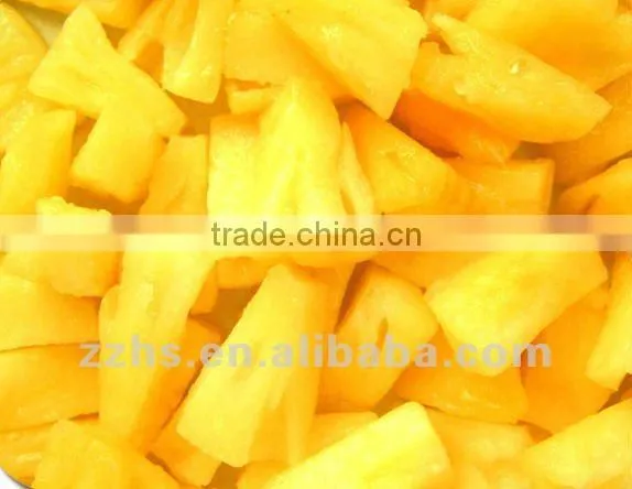 Canned Pineapple Canned Fruit
