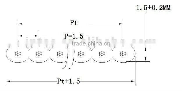 UL2468 Flat Cable