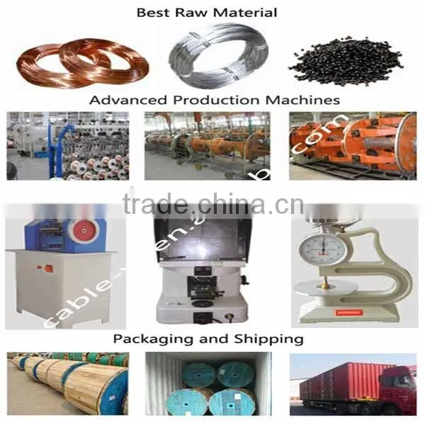 Flexible Rubber Sheath Electrical Cable for Welding | Welding Cable