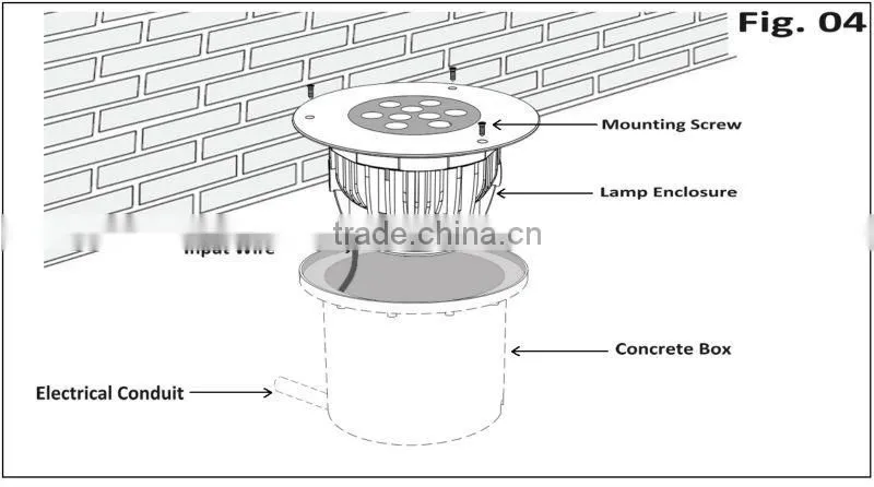 36W High Power LED Inground Lighting, IP67 Waterproof, RGB/R/G/B/W Optional