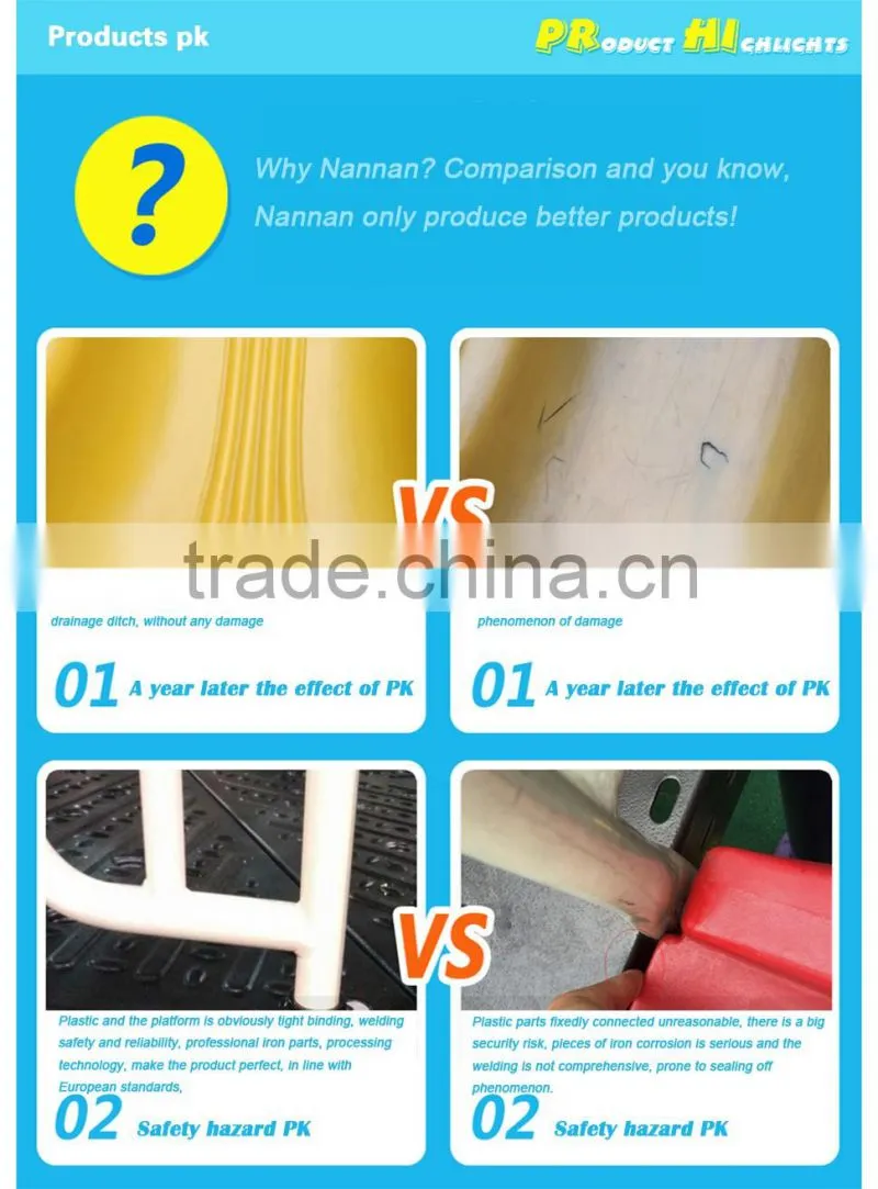 China kids plastic slide for outdoor playground equipment