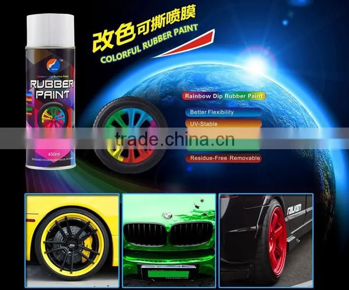 Cheap aerosol car protection membrane
