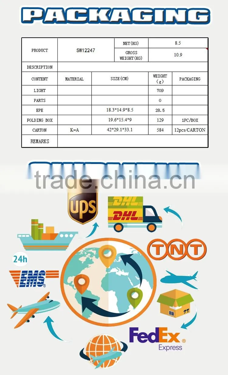 China supplier EMC led driving light for 4x4.atvs,jeeps with high lumen