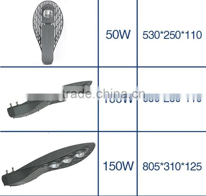 zhongshan ledcent optoelectronics 100w led street lighting