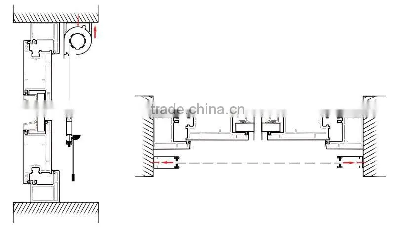 European Roller mosquito net for window 140*170cm