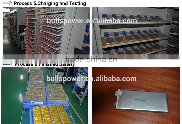 High energy density battery rechargeable lipo lithium battery 48v 30ah