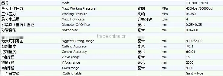 Technical Data TJH400-4020 High Precision CNC Water Jet Cutting Machine Price
