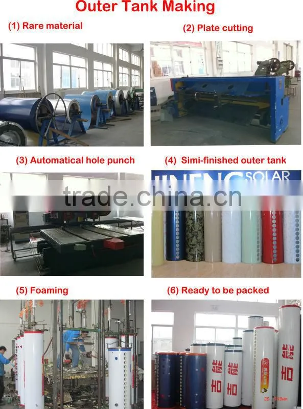 Pressurized Heat Pipe Solar Hot Water Systems