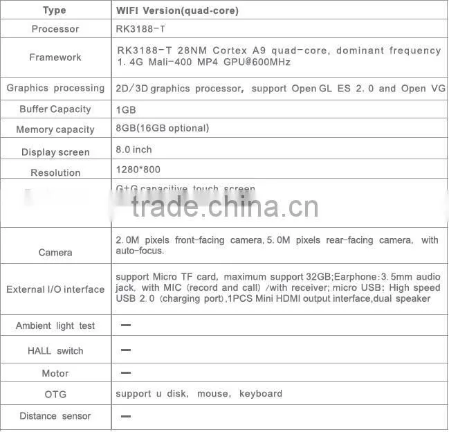 2014 shenzhen OEM RK3188 Cortex A9 Quad Core android tablet 8inch
