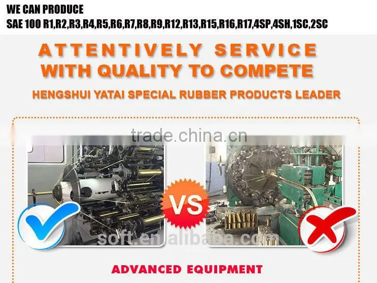 Alibaba china supplier API Spec high pressure drilling rubber hose