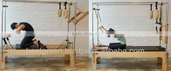Caformer, Hybrid Reformer