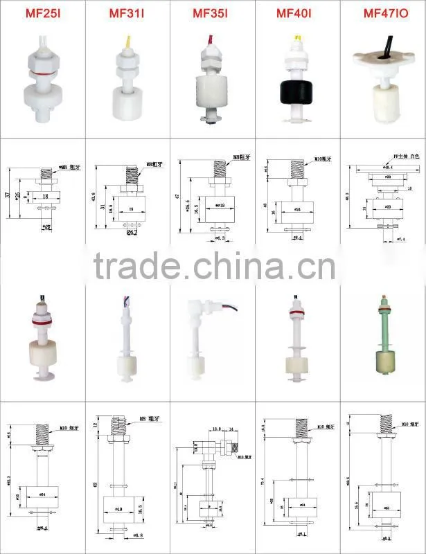 Water level sensor