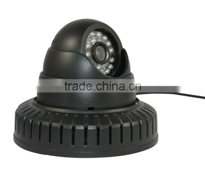 RY-IP002 IP CAMERA