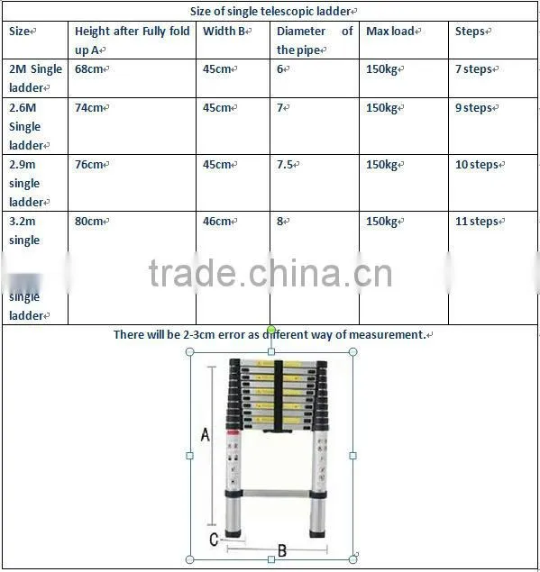 2.6M aluminum telescopic ladder EN131