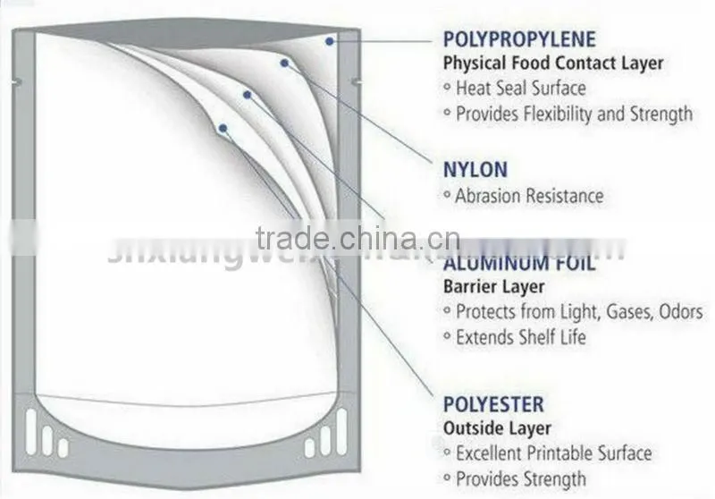 Professioanl chinese tea packaging with 11 years