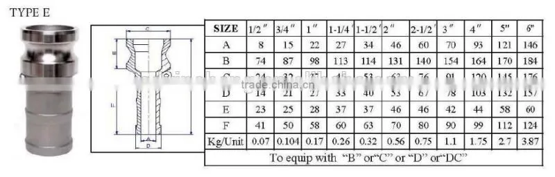 Stainless Steel Camlock Coupling C Camlock/Quick coupling