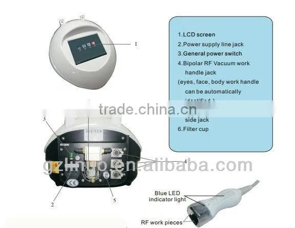2013-2017 popular RF laser vacuum latest technology (The newwest technology !!!!!!!!!)
