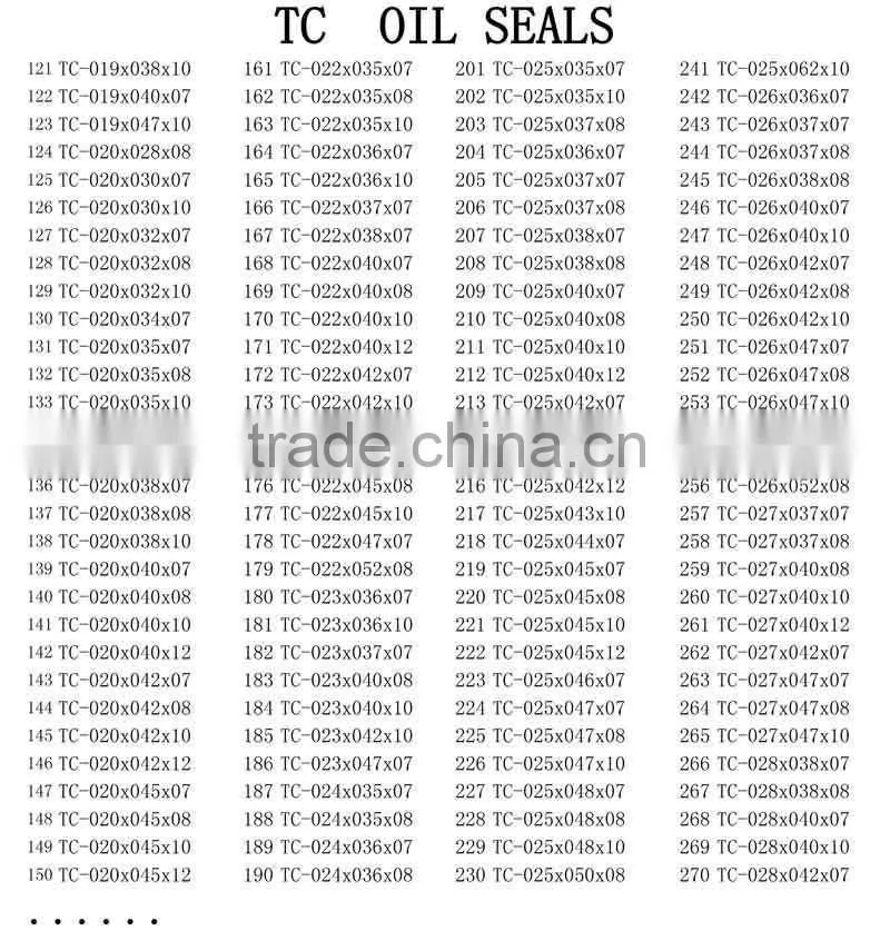 TC Rubber Oil Seal
