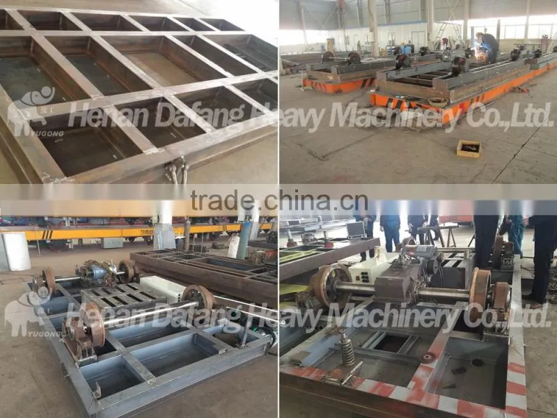 @@150ton Transfer Car Used in the Workshop
