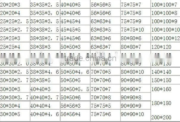 angle bar steel angle bar
