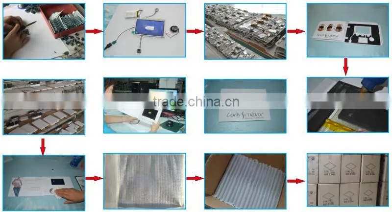 lcd Digital Video Greeting Card Modules