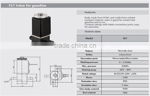 GOGOATC plastic petrol solenoid valve