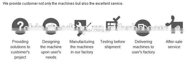 LTRG-30A Semi Automatic Tube Filling And Sealing Machine