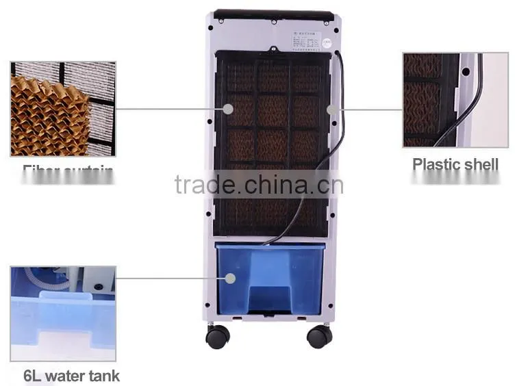 Home use Protable Mechanical Evaporative Air Cooler