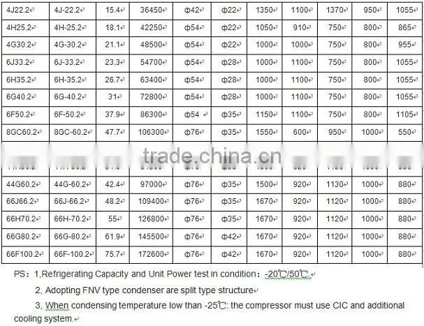 Freezer Condensing Unit,Chiller condensing unit,cooler condensing unit 6H-35.2