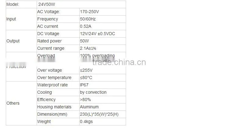 waterproof 50w electronic LED driver,24V 50W LED driver with 2 years of warranty