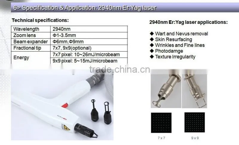 Apolomed 8-in-1 multifunction beauty machine e light ipl rf hair removal machine