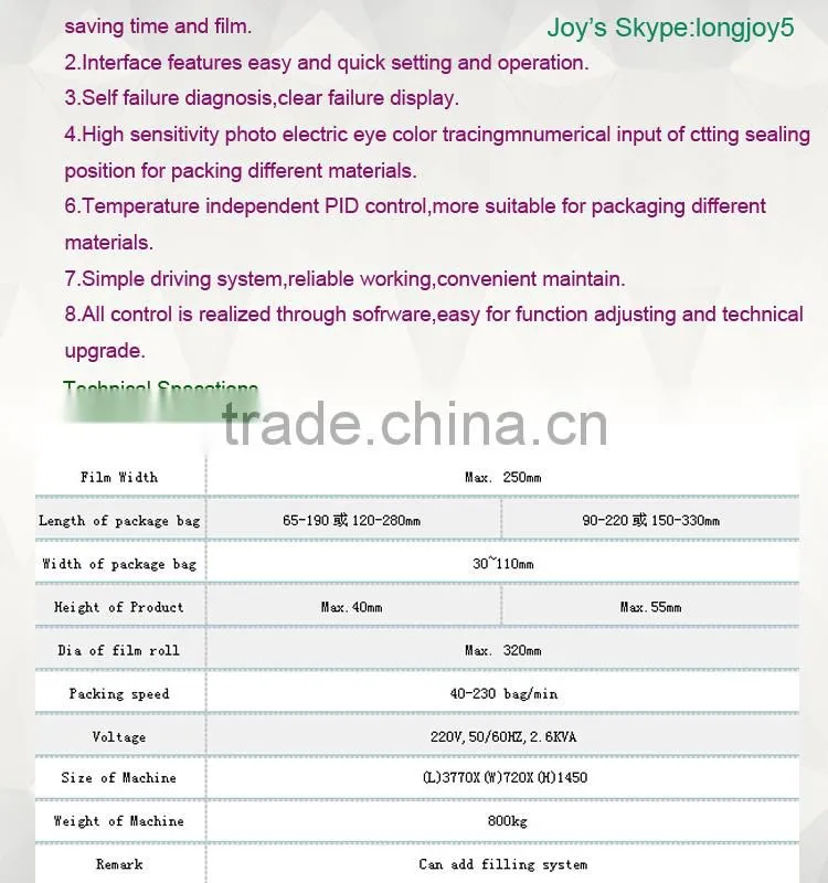Chocolate and Candy Packing Machine