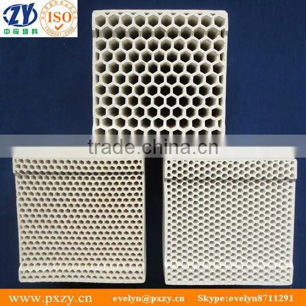 Honeycomb Ceramics as catalyst carrier for car exhaust gas purifier