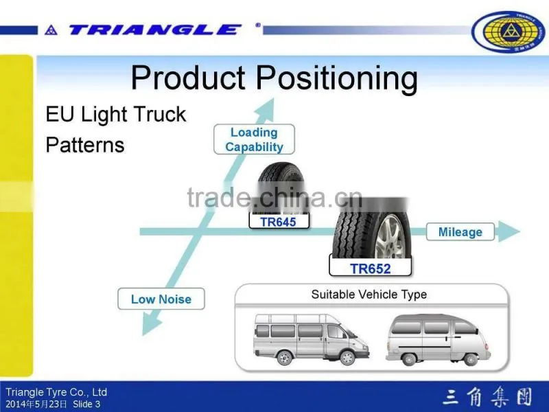 TRIANGLE VAN TIRE 205R14C-8PR(TR652)