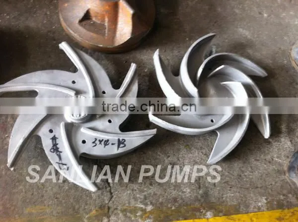 Sanlian ANSI 3196s process pump