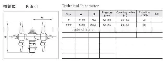 stainless steel sanitary fixed cleaning ball