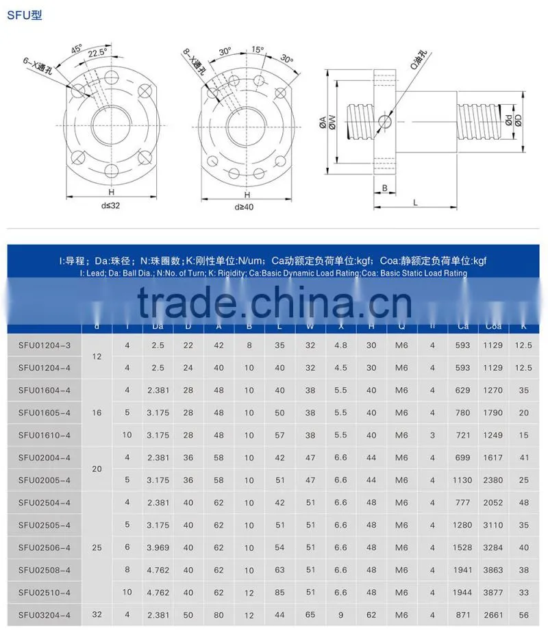 SFU01610-4 BALL SCREW