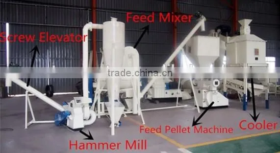 Complete set 1t/h new condition poultry feed pellet production line