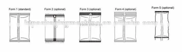 Fully automatic vertical packaging machine, granule vertical packing machine